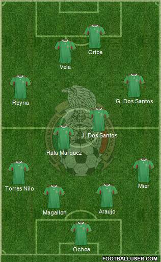 Mexico Formation 2013