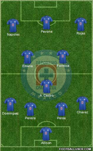 Club Deportivo Cruz Azul Formation 2013