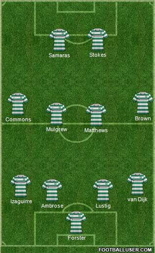 Celtic Formation 2013