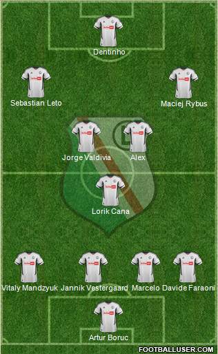 Legia Warszawa Formation 2013