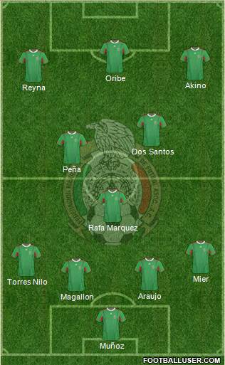 Mexico Formation 2013