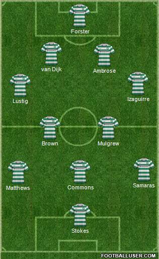 Celtic Formation 2013