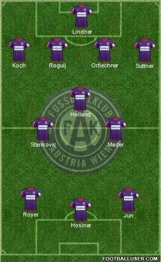 FK Austria Wien Formation 2013