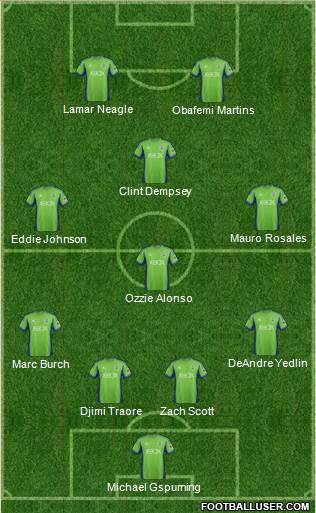 Seattle Sounders FC Formation 2013