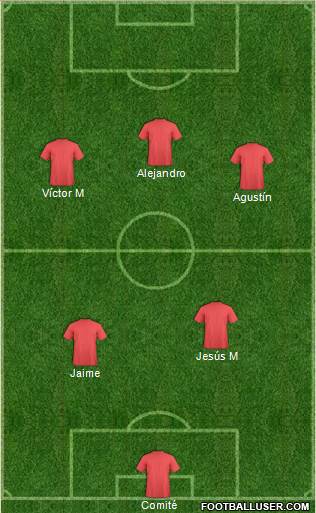 Fifa Team Formation 2013