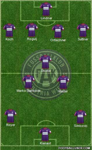 FK Austria Wien Formation 2013