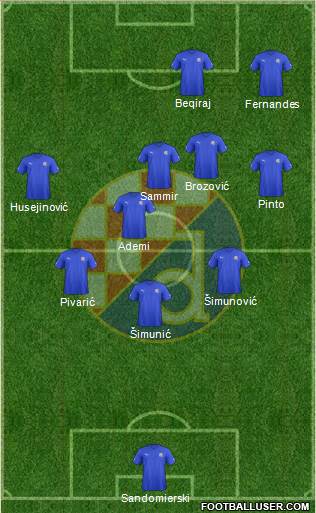 NK Dinamo Formation 2013