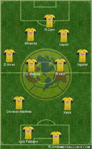 Club de Fútbol América Formation 2013