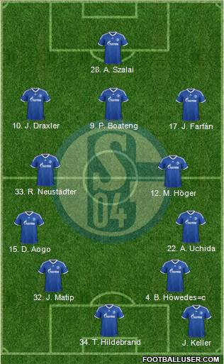 FC Schalke 04 Formation 2013