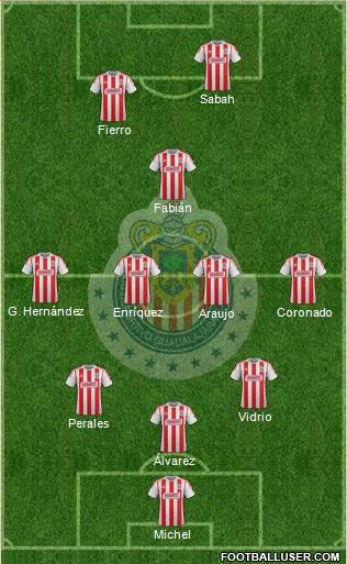 Club Guadalajara Formation 2013