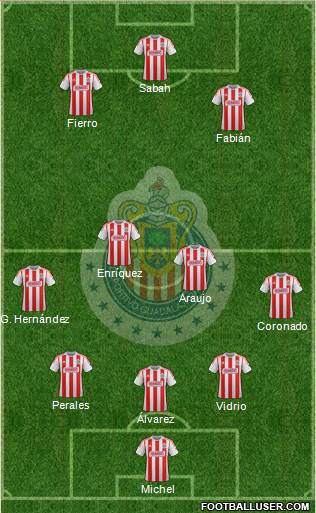 Club Guadalajara Formation 2013