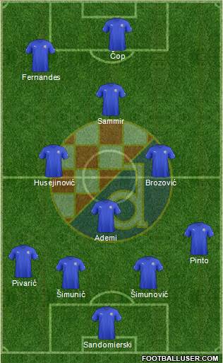 NK Dinamo Formation 2013