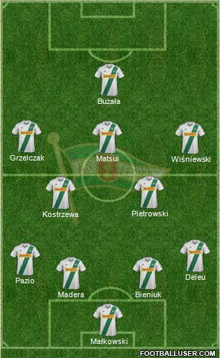 Lechia Gdansk Formation 2013