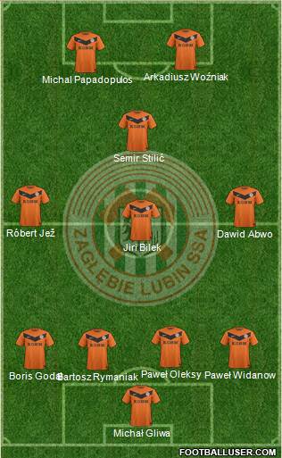 Zaglebie Lubin Formation 2013