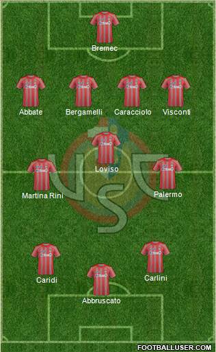 Cremonese Formation 2013