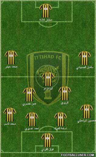 Al-Ittihad (KSA) Formation 2013