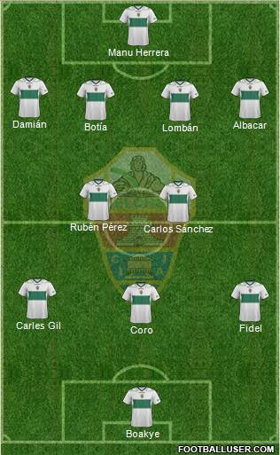 Elche C.F., S.A.D. Formation 2013