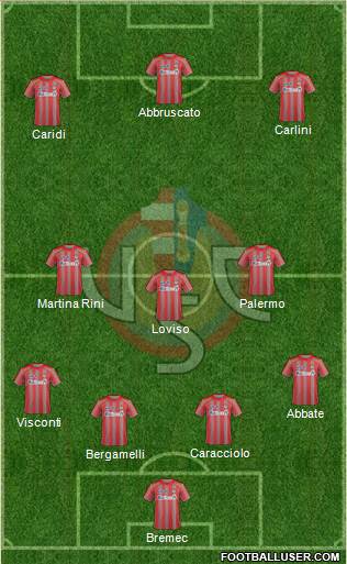 Cremonese Formation 2013