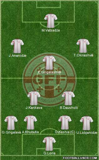 Georgia Formation 2013