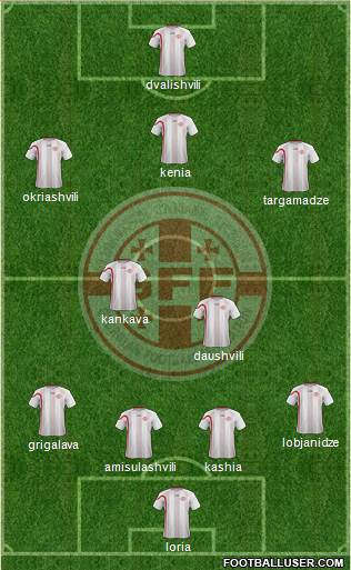 Georgia Formation 2013