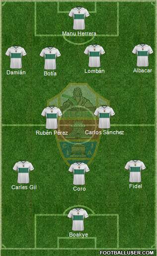 Elche C.F., S.A.D. Formation 2013