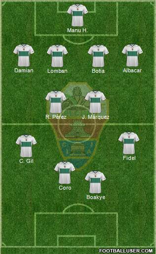 Elche C.F., S.A.D. Formation 2013