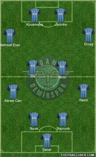 Adana Demirspor Formation 2013