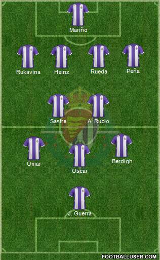 R. Valladolid C.F., S.A.D. Formation 2013