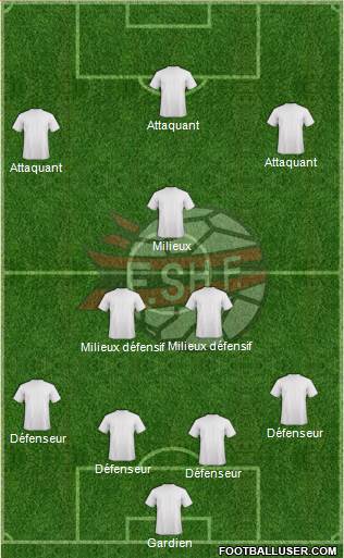 Albania Formation 2013