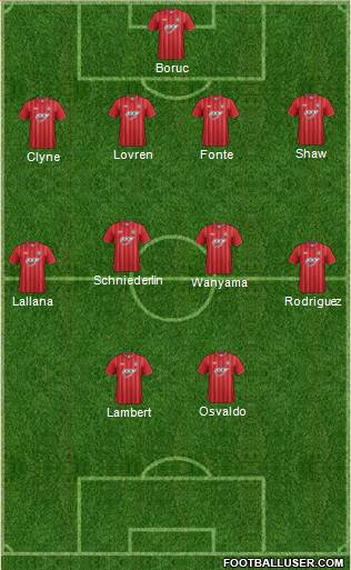 Southampton Formation 2013