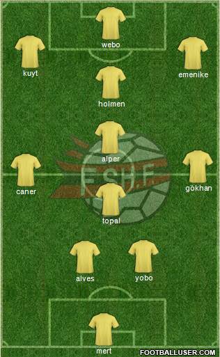 Albania Formation 2013