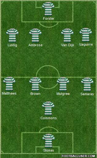 Celtic Formation 2013