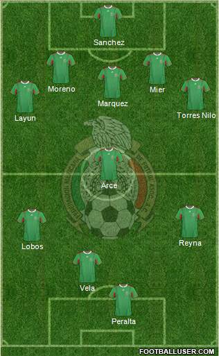 Mexico Formation 2013