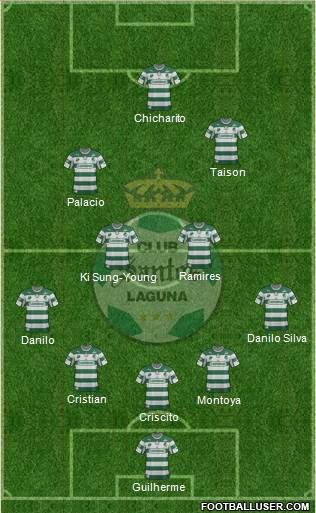 Club Deportivo Santos Laguna Formation 2013