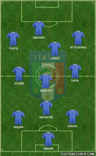 Italy Formation 2013