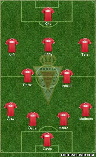 Real Murcia C.F., S.A.D. Formation 2013