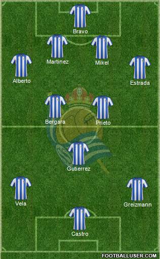 Real Sociedad C.F. B Formation 2013