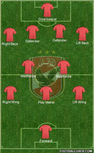 Al-Ahly Sporting Club Formation 2013