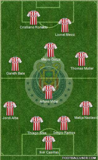 Club Guadalajara Formation 2013