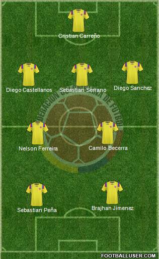 Colombia Formation 2013