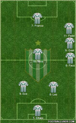 Banfield Formation 2013