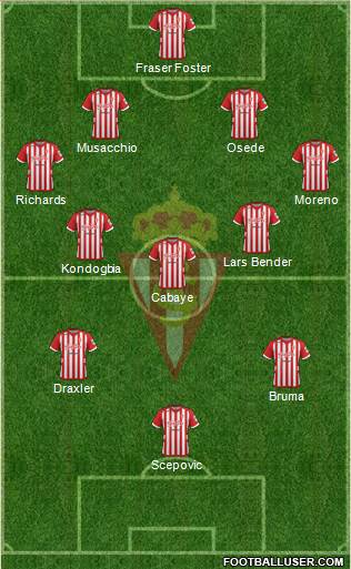 Real Sporting S.A.D. Formation 2013