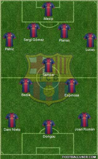 F.C. Barcelona B Formation 2013