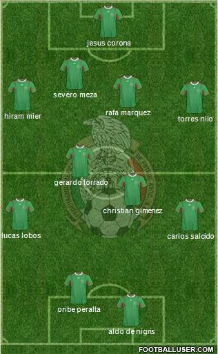 Mexico Formation 2013