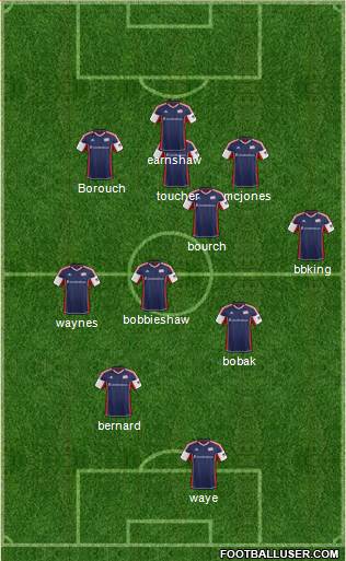 New England Revolution Formation 2013