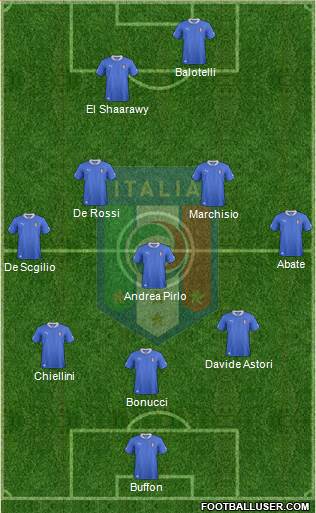 Italy Formation 2013