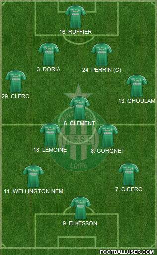 A.S. Saint-Etienne Formation 2013