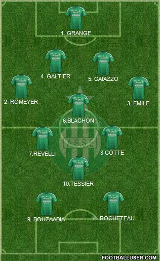 A.S. Saint-Etienne Formation 2013