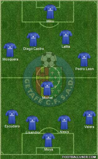 Getafe C.F., S.A.D. Formation 2013