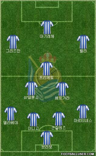 Real Sociedad C.F. B Formation 2013